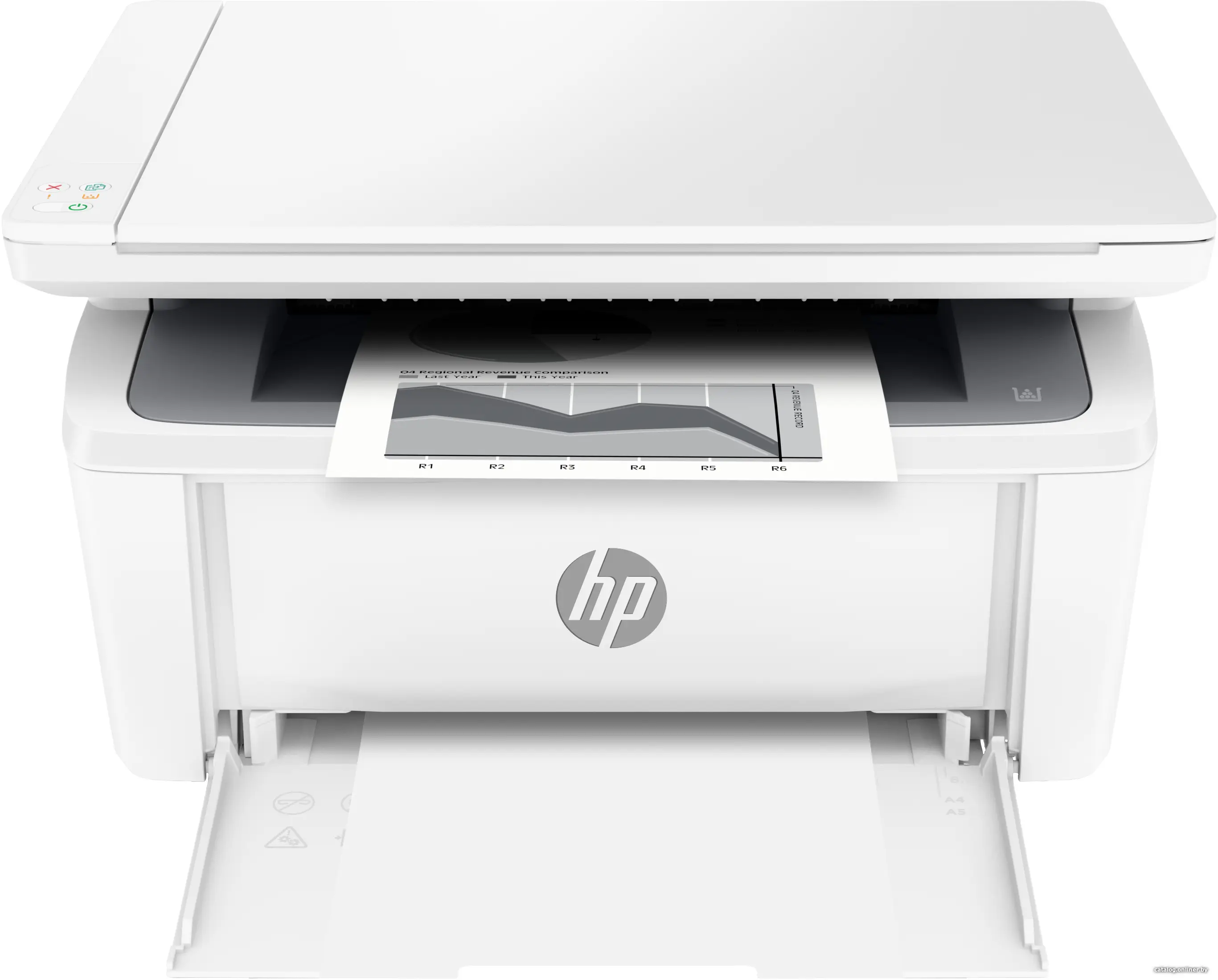 Купить HP LaserJet MFP M141a Printer лазерное монохромное МФУ, цена, опт и розница