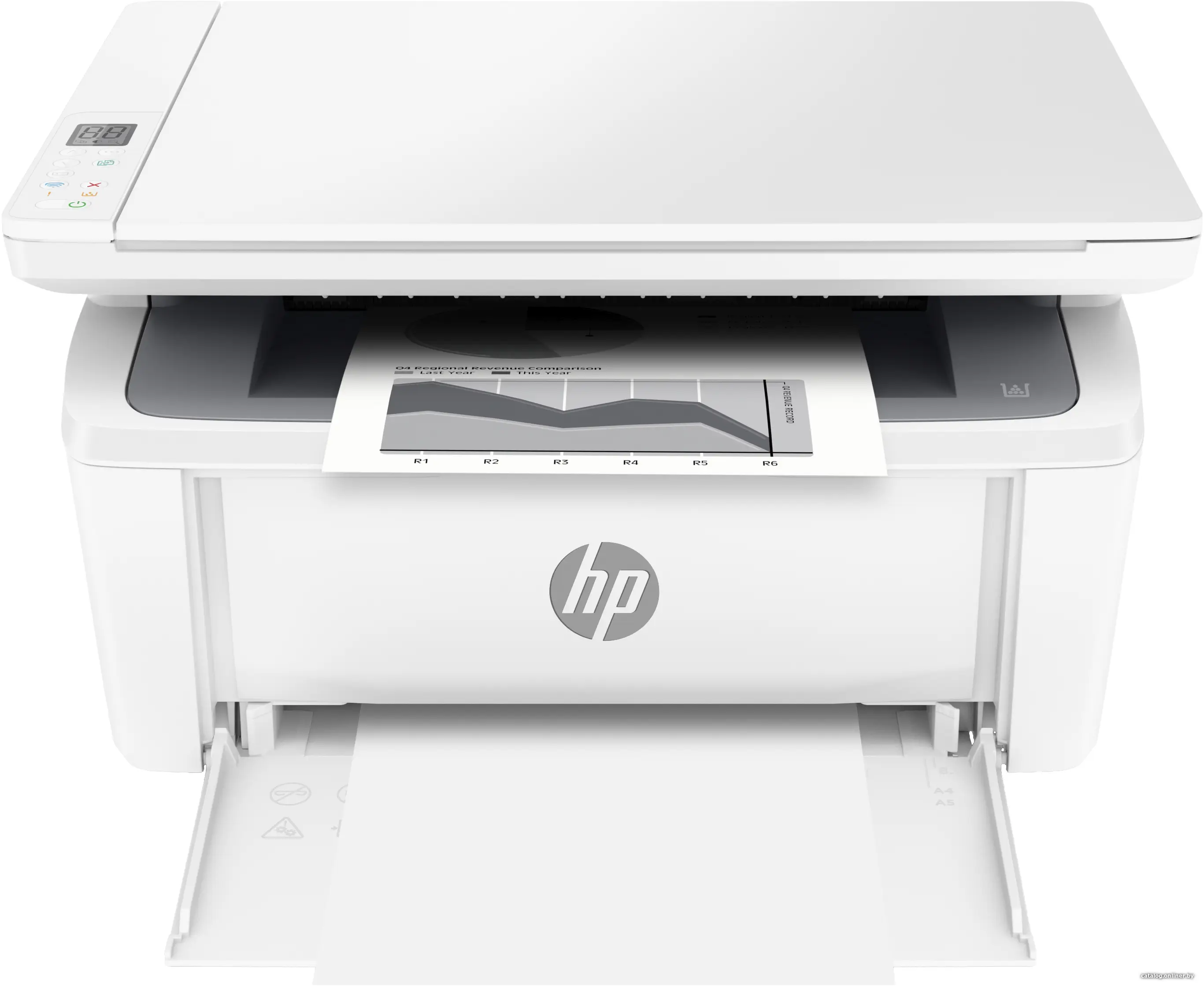 Купить HP LaserJet MFP M141w Printer лазерное монохромное МФУ, цена, опт и розница